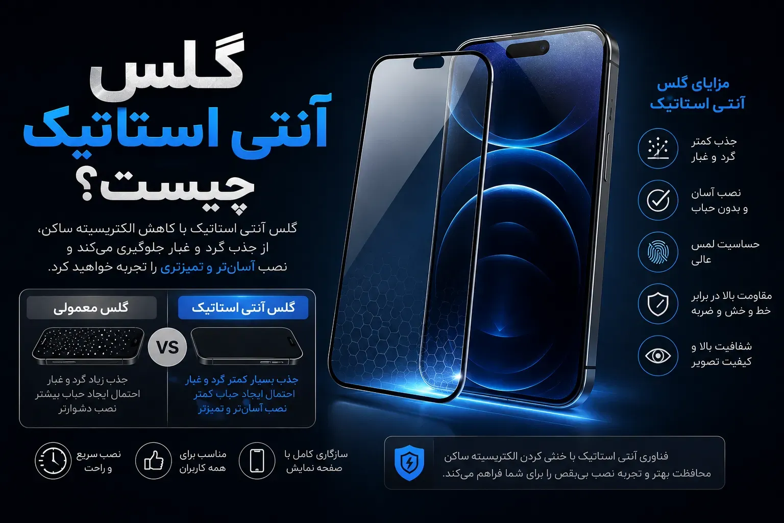 گلس آنتی استاتیک چیست؟